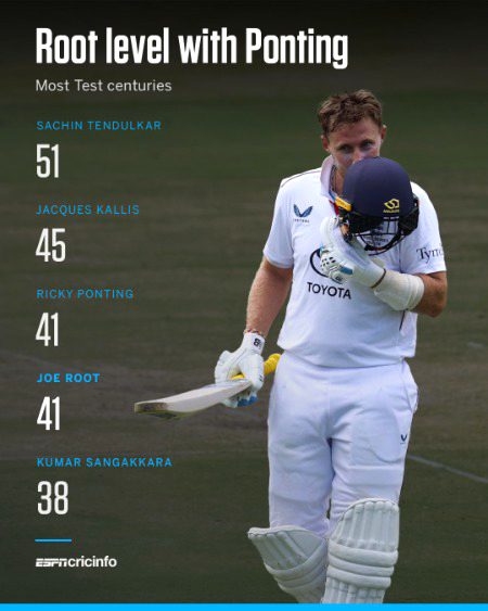 Interesting Posts image