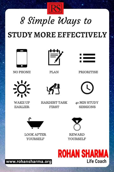 Tips for Students image