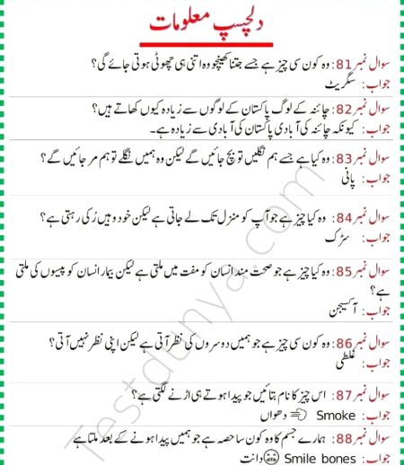 Interesting Posts image