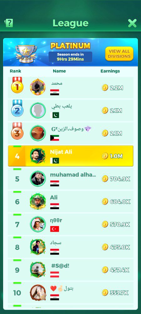 Ess week me top 4th p