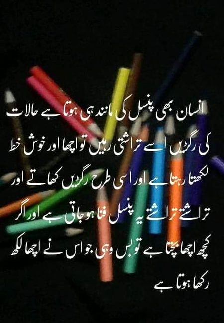 Asslam E Alikum ❤️