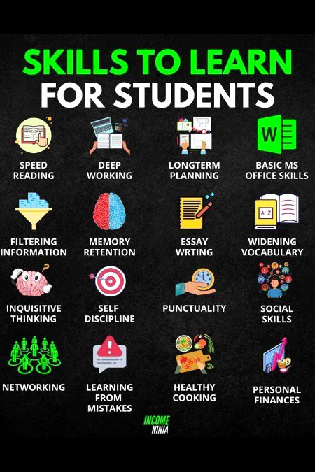Tips for Students image