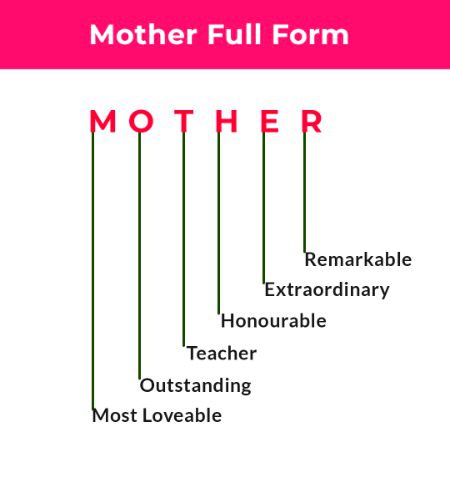 Interesting Posts image