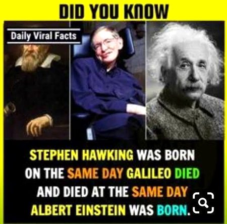 Interesting Posts image