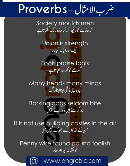 Tips for Students image