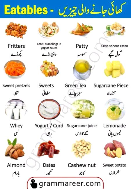 Tips for Students image