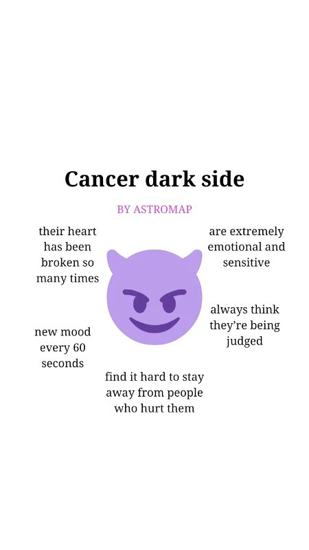 Interesting Posts image