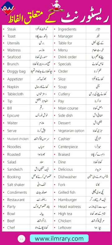 Tips for Students image