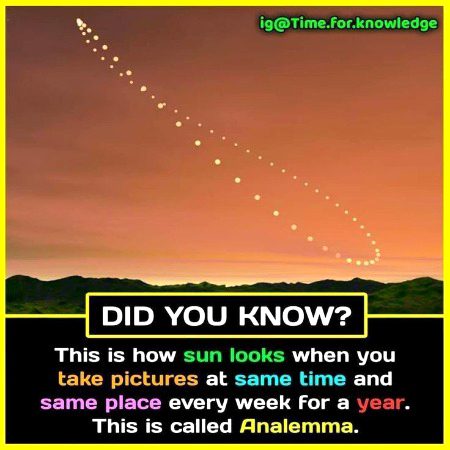 Interesting Posts image