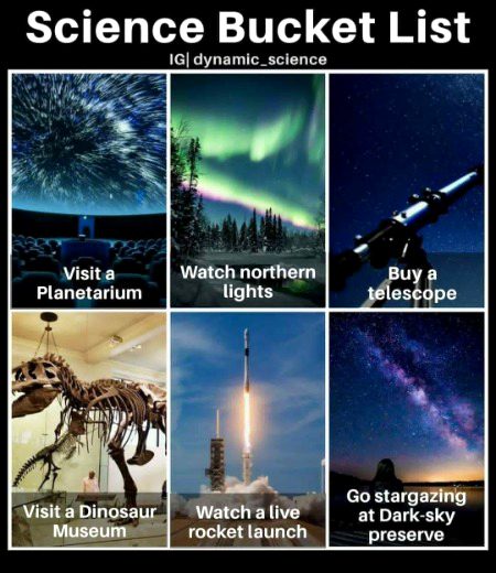 Interesting Posts image