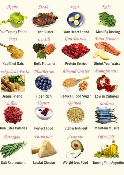 Health & Beauty image