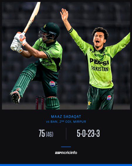 Interesting Posts image