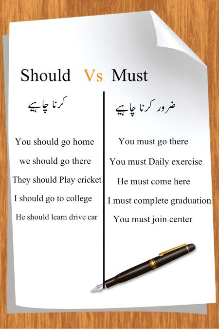 Tips for Students image