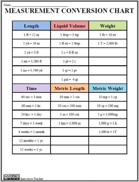 Tips for Students image