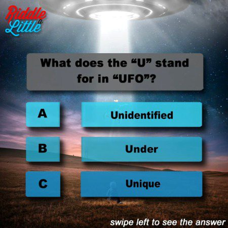 Knowledge Test image