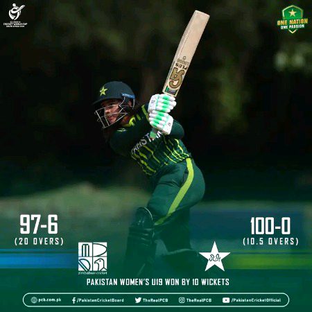 Pakistan beat Zimbabwe by 10 wickets to qualify for Super-Six 🙌
Eyman Fatima is declared player of the match for her exceptional half-century.
#PakistanFutureStars | #BacOurGirls | #U19T20WorldCup