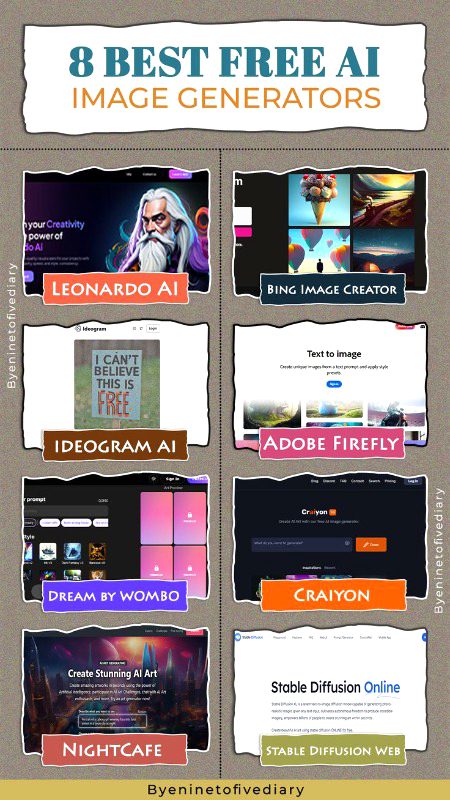 Interesting Posts image