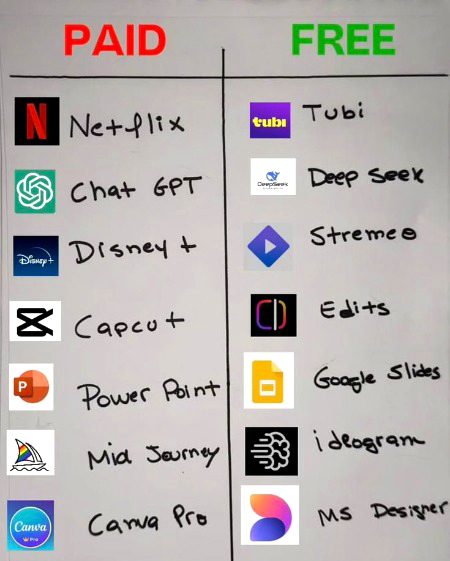 Interesting Posts image