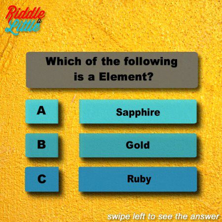 Knowledge Test image