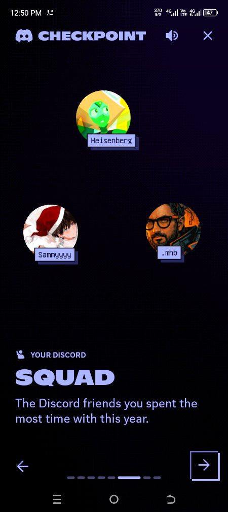 Beautiful memories of 2025