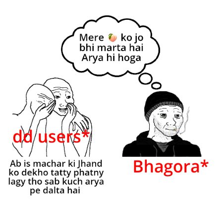 Damadam Roasting image