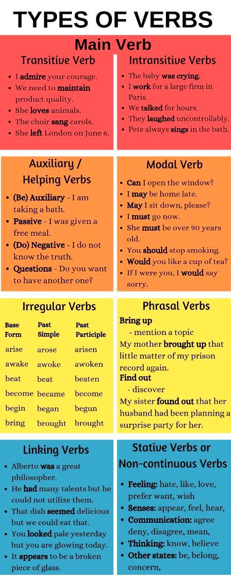 Tips for Students image