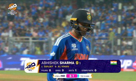 Interesting Posts image