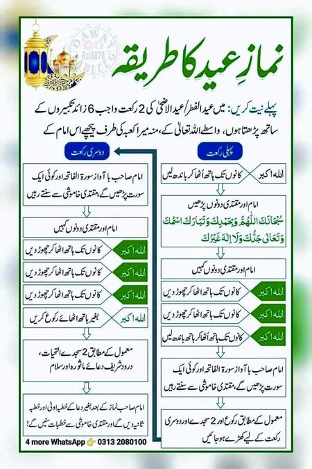 نماز عیدالفطر کا طریقہ