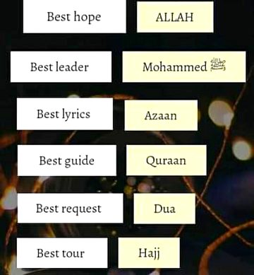 Islamic Quotes image