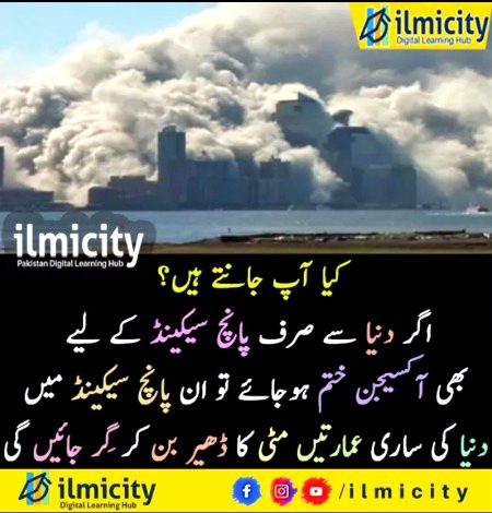 Interesting Posts image