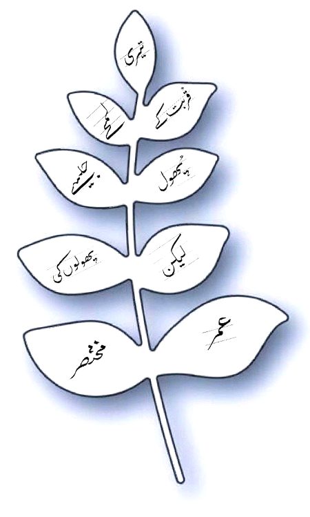 Romantic Poetry image