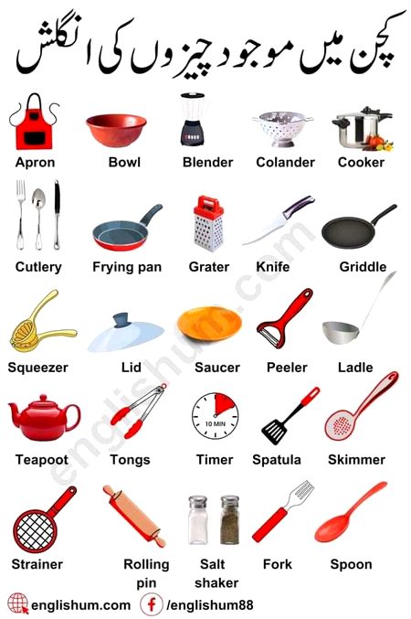 Tips for Students image