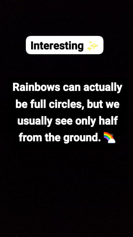 Interesting Posts image