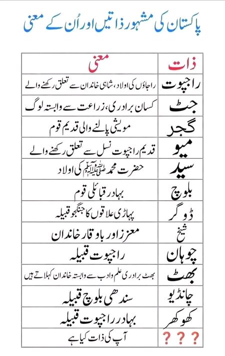 Interesting Posts image