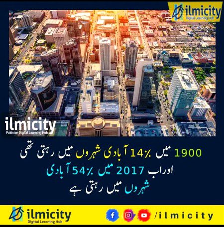 Interesting Posts image