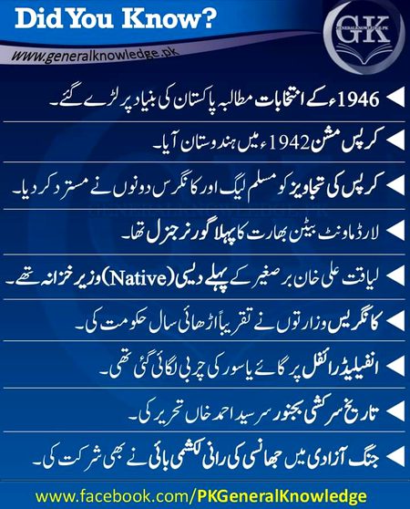 Interesting Posts image