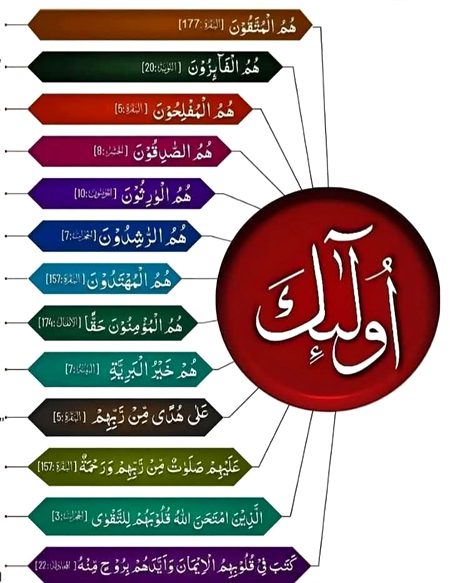Islamic Quotes image