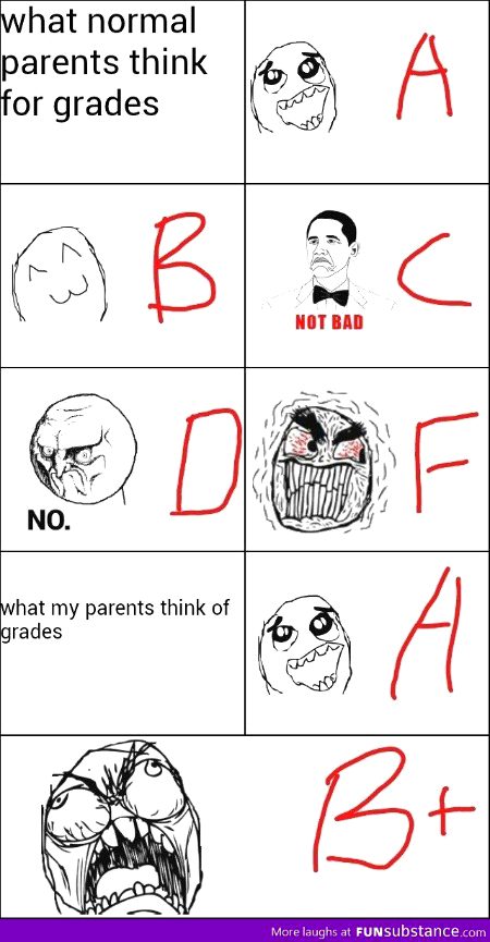 Memes & Satire image