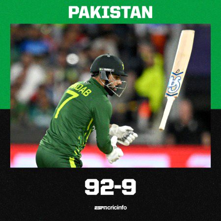 Interesting Posts image