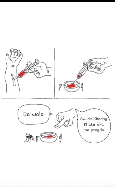 Ma ki khU zAnla wiNa nishTa