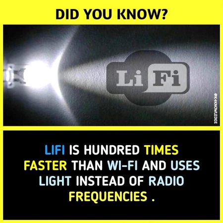 Interesting Posts image
