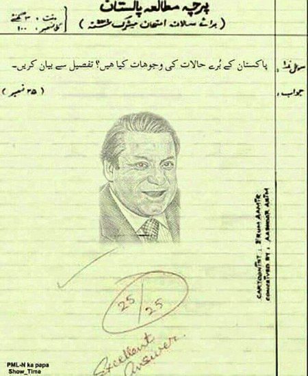 Memes & Satire image