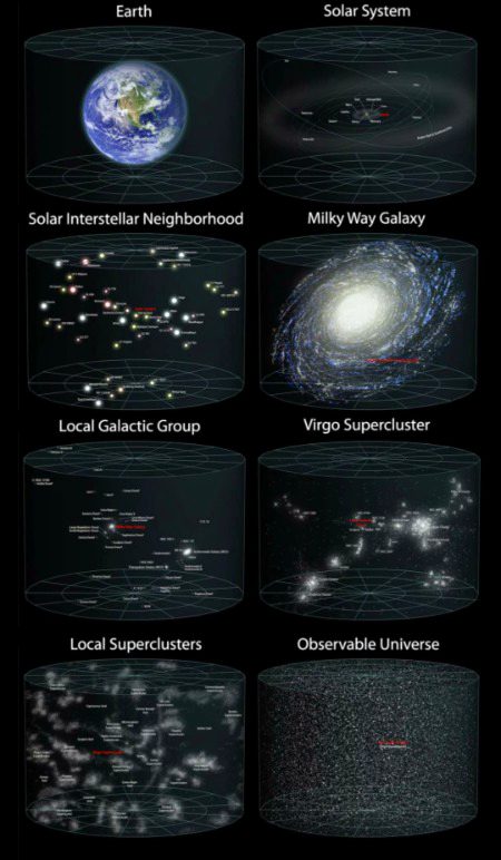 Interesting Posts image