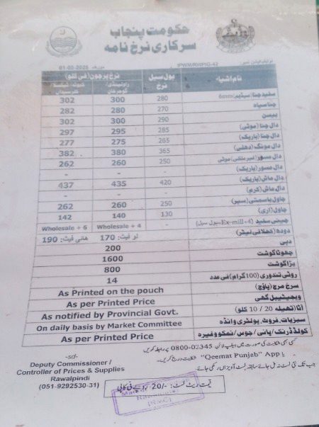 حکومت پنجاب سرکاری نرخ نامہ