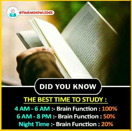 Tips for Students image