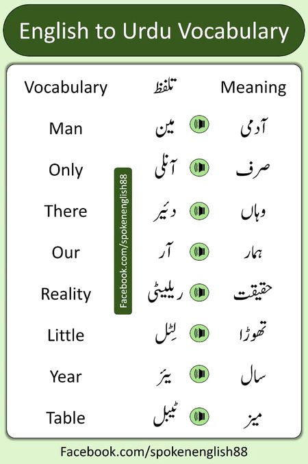 Tips for Students image