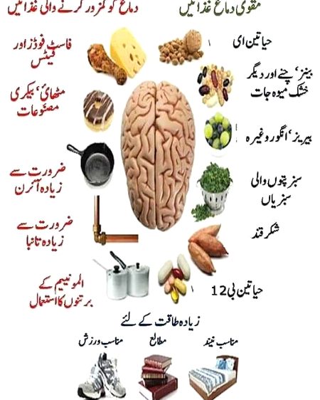 Health & Beauty image