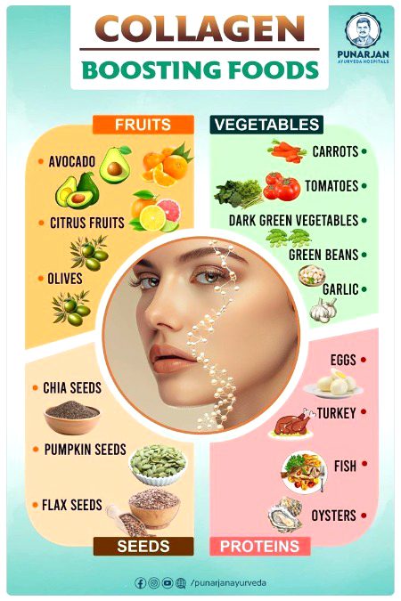 Health & Beauty image