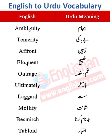 Tips for Students image