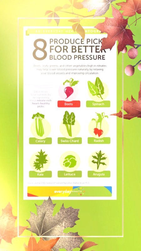 Health & Beauty image
